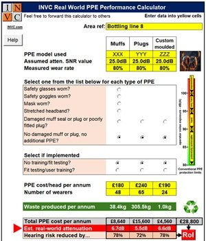 PPE performance calculator upload