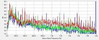 condenser tonal noise web