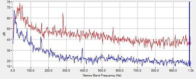 data centre noise attenuation signatures.jpg