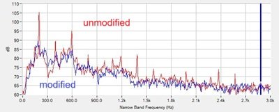 mine evaporator fan noise reduction